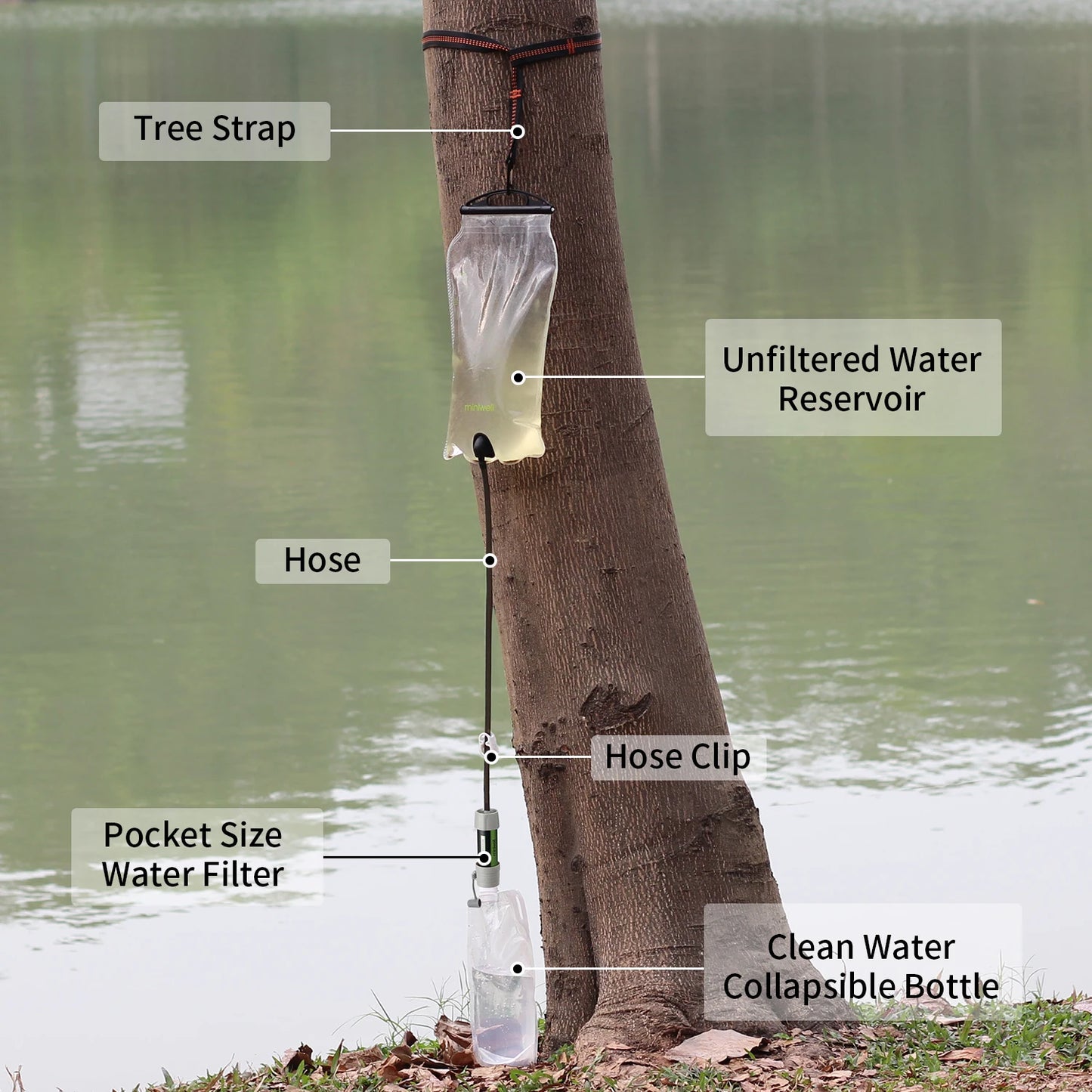 miniwell water purifier water straw filter survival emergency kit