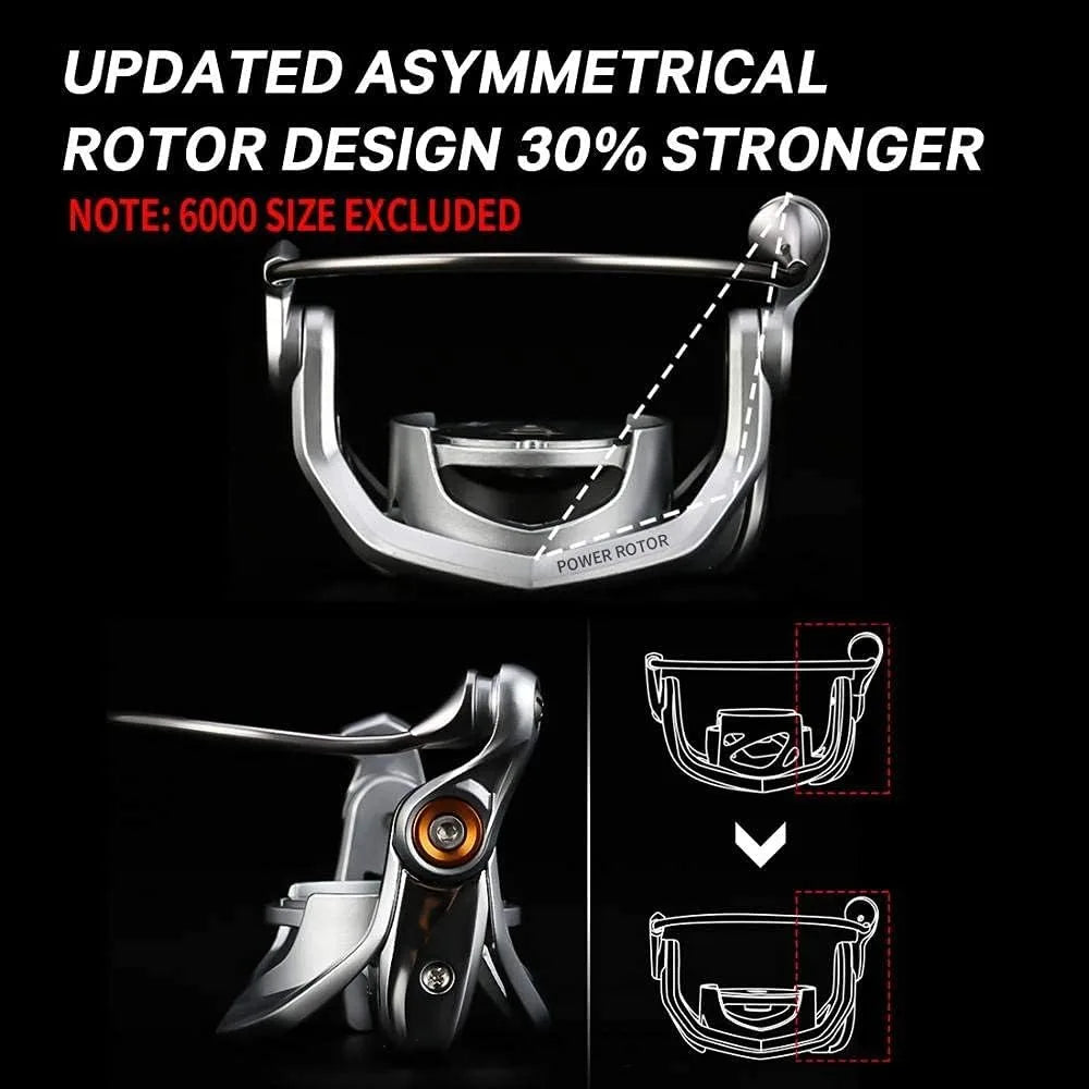 Kapstan Elite Saltwater Spinning Reel - IPX6 100% Waterproof – Up to 55LBs Max Drag Big Game Fishing Reel - CNC Aluminum Body -