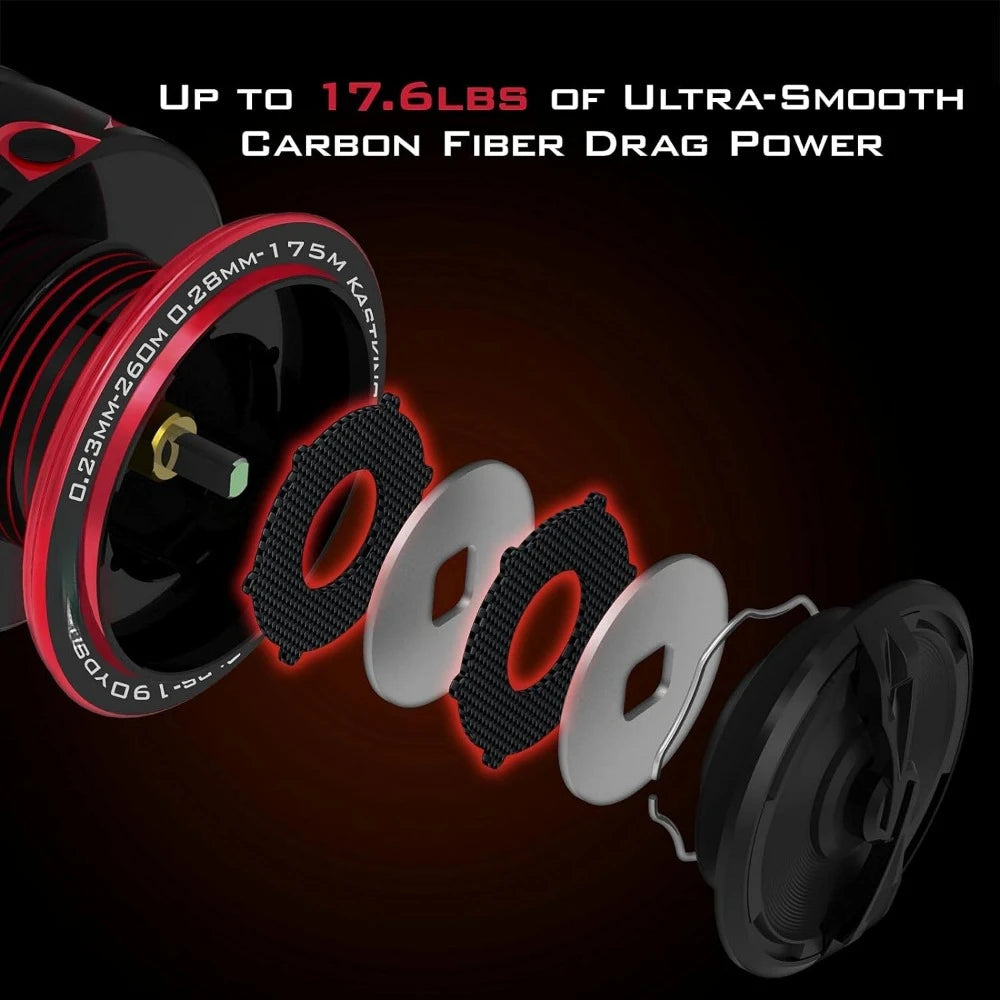 Spinning Reel Fastest Spinning Reel 7.4:1 Ratio Lightweight Fresh or Saltwater Fishing Reel