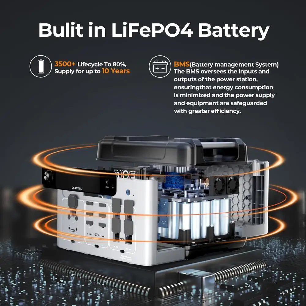 High Capacity Solar Generator 2048Wh/2400W Fast Charging 1800W Smart Control LiFePO4 Battery Portable Power Station