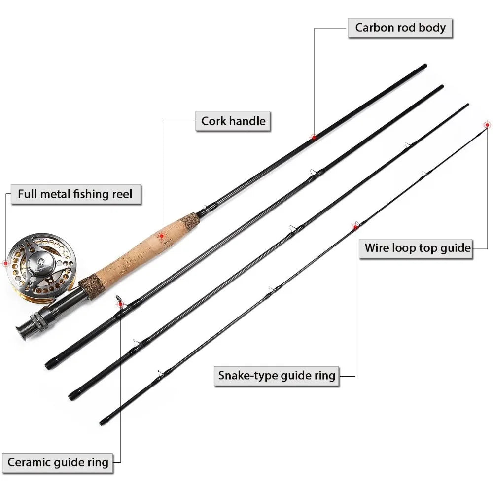 Rod Reel Combos with Lightweight Portable Fly Rod and CNC-machined Aluminum Alloy Fly Reel,Fly Fishing Complete Starter Package