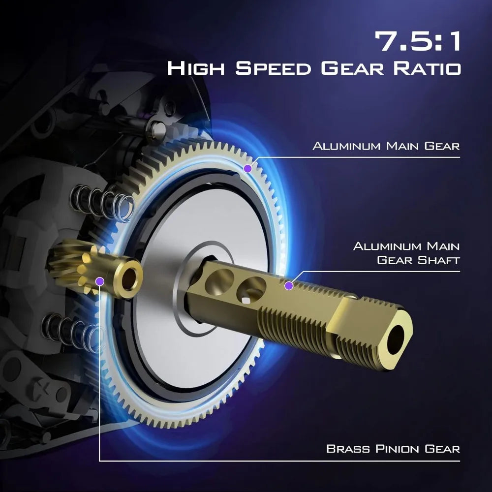 iReel One IFC Smart Baitcasting Fishing Reel, Bluetooth Connectivity to Smart Devices and KastKing App, Smoother & Longer Casts