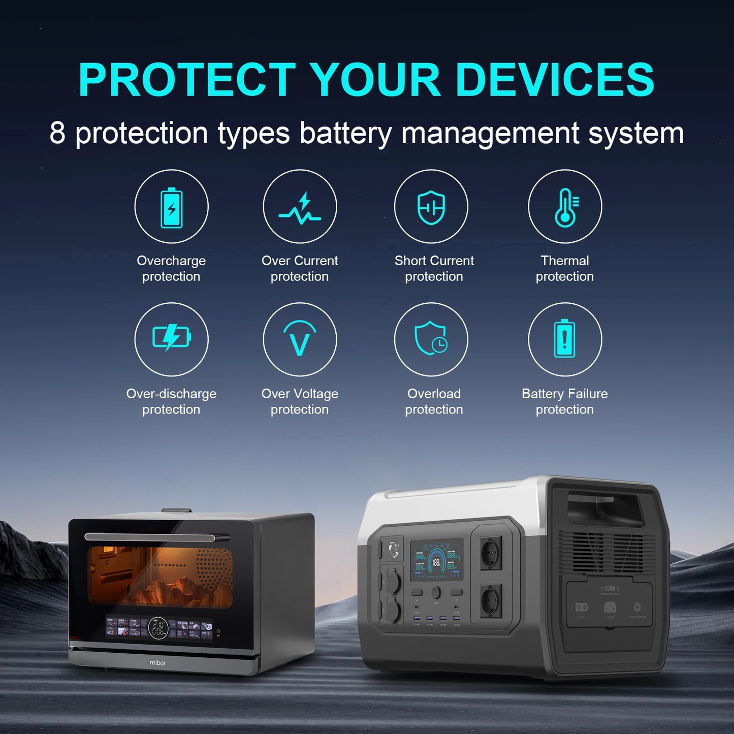 1800W 1600W Portable Power Station 1024Wh Pure Sinve Wave Lifepo4 Battery With 200W Solar Panel Energy Storage Supply Camping