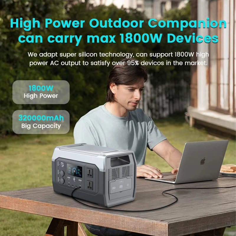 1800W 1600W Portable Power Station 1024Wh Pure Sinve Wave Lifepo4 Battery With 200W Solar Panel Energy Storage Supply Camping