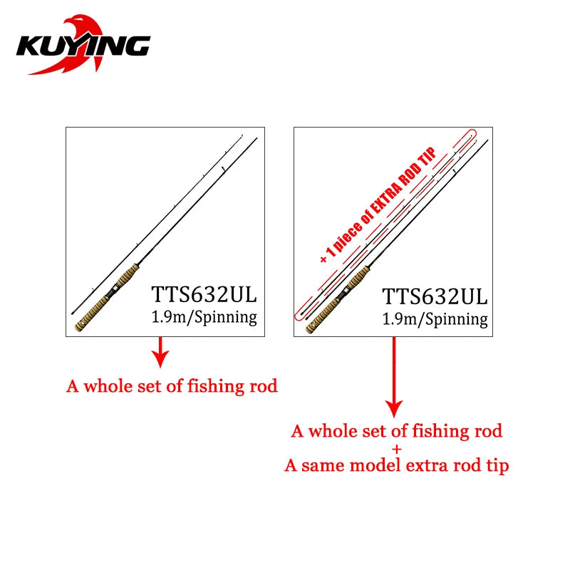 KUYING TETON Super Ultra Soft Light Bait casting Casting Spinning Lure Fishing Rod Pole Combo