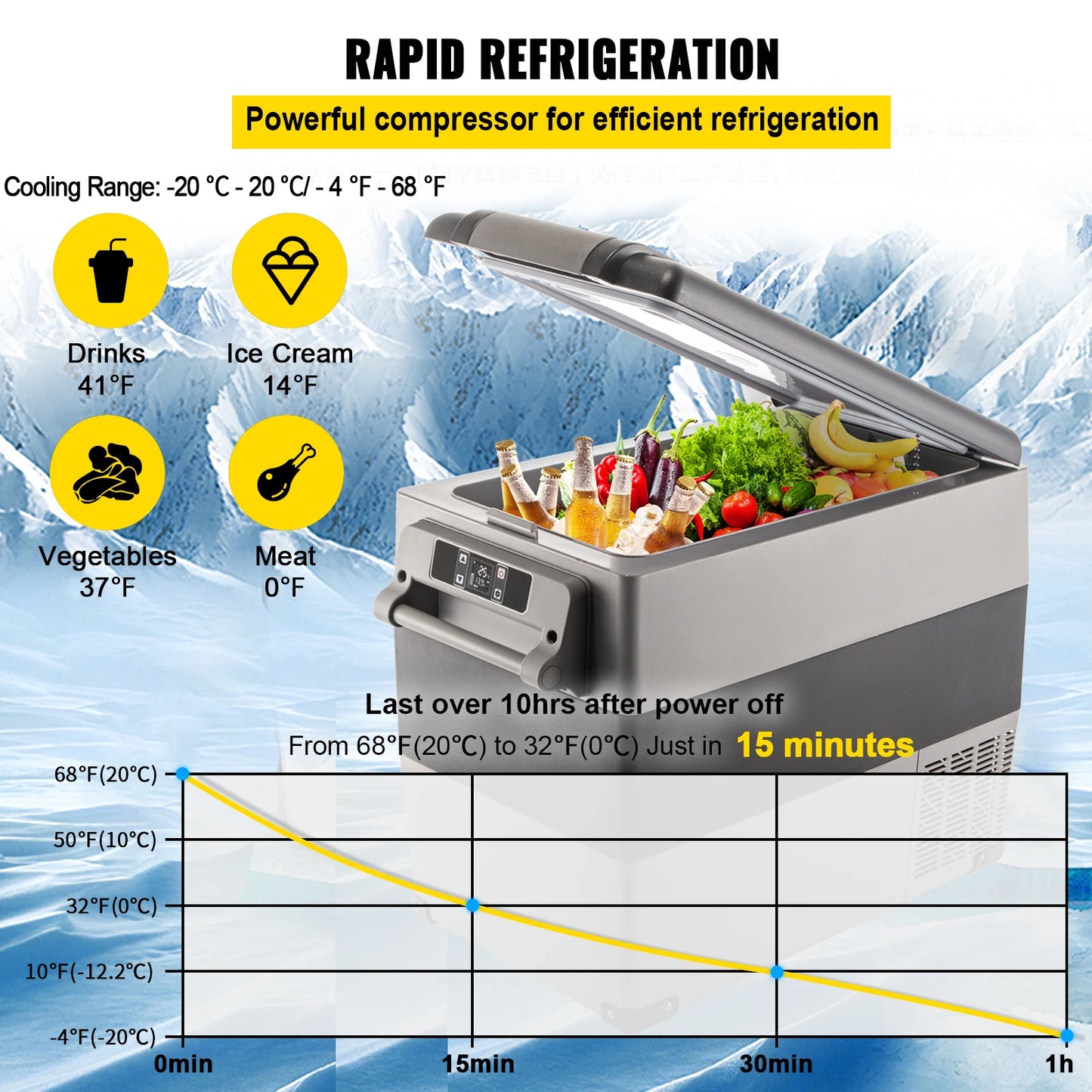 VEVOR Car Refrigerator Mini Fridge Freezer Portable Compressor Cooler 12/24V DC 110-240V Ice Box for Camping