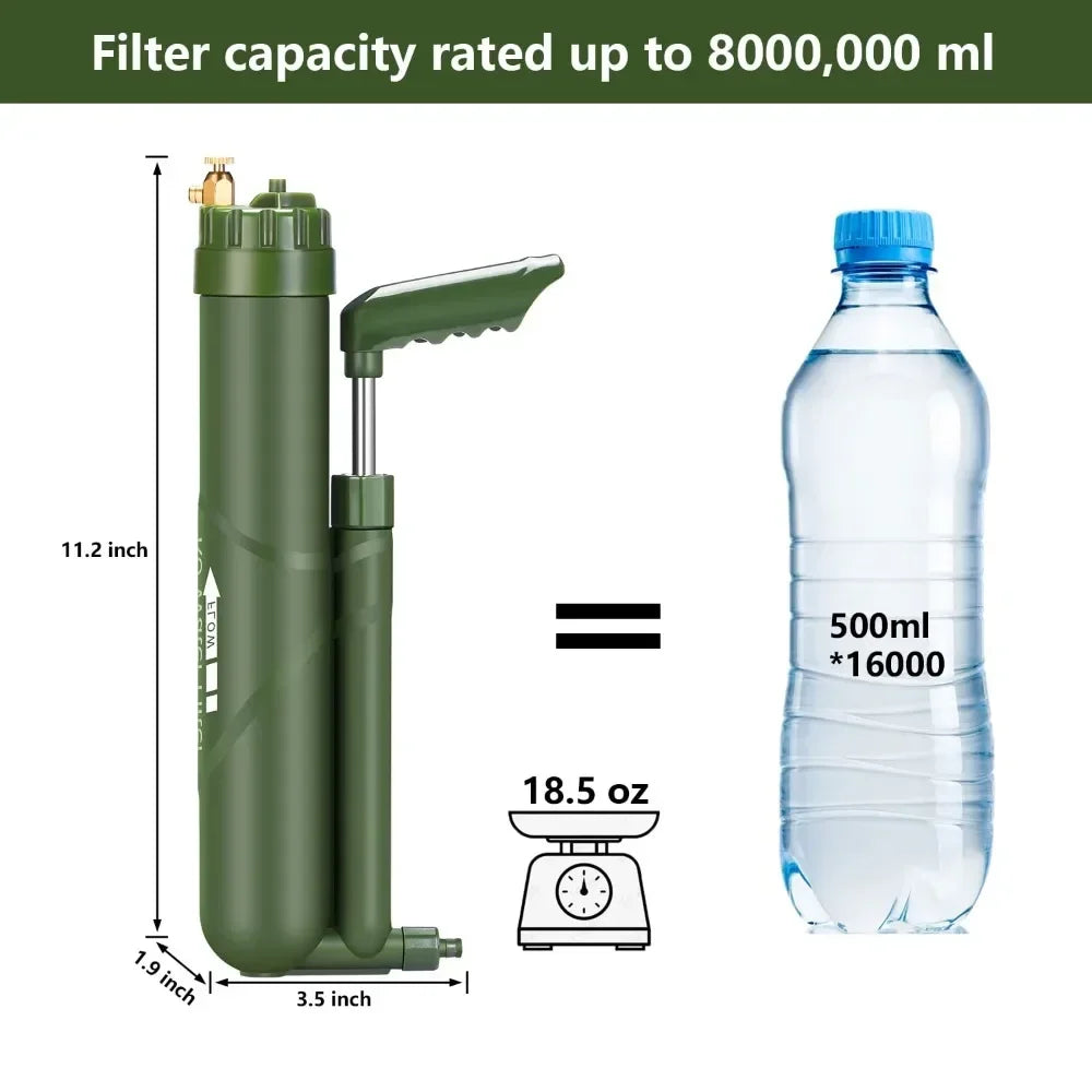 Portable Reverse Osmosis Water Filtration System,Water Purification Survival Gear for Hiking, Camping, Travel