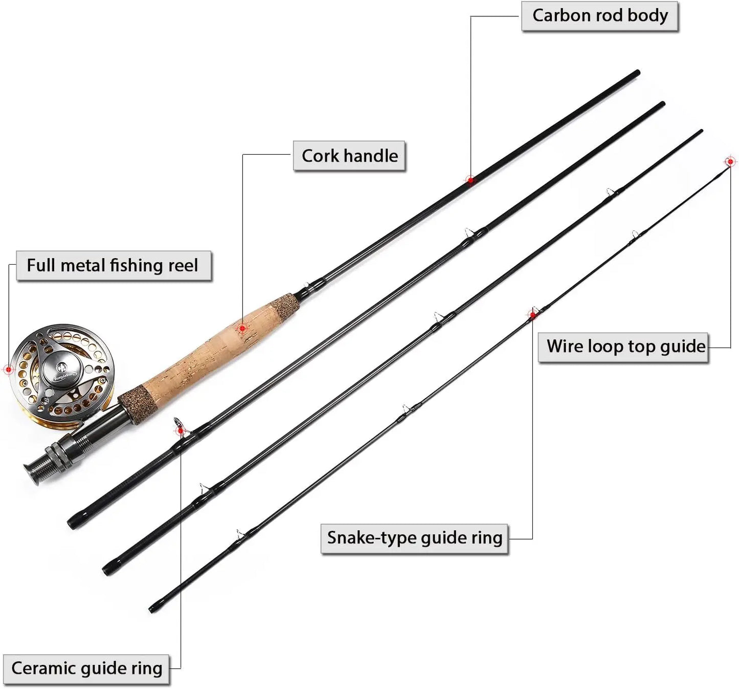 Bait Caster Fishing Rod Reel Combos with Lightweight Portable Fly Rod and Aluminum Alloy Fly Reel