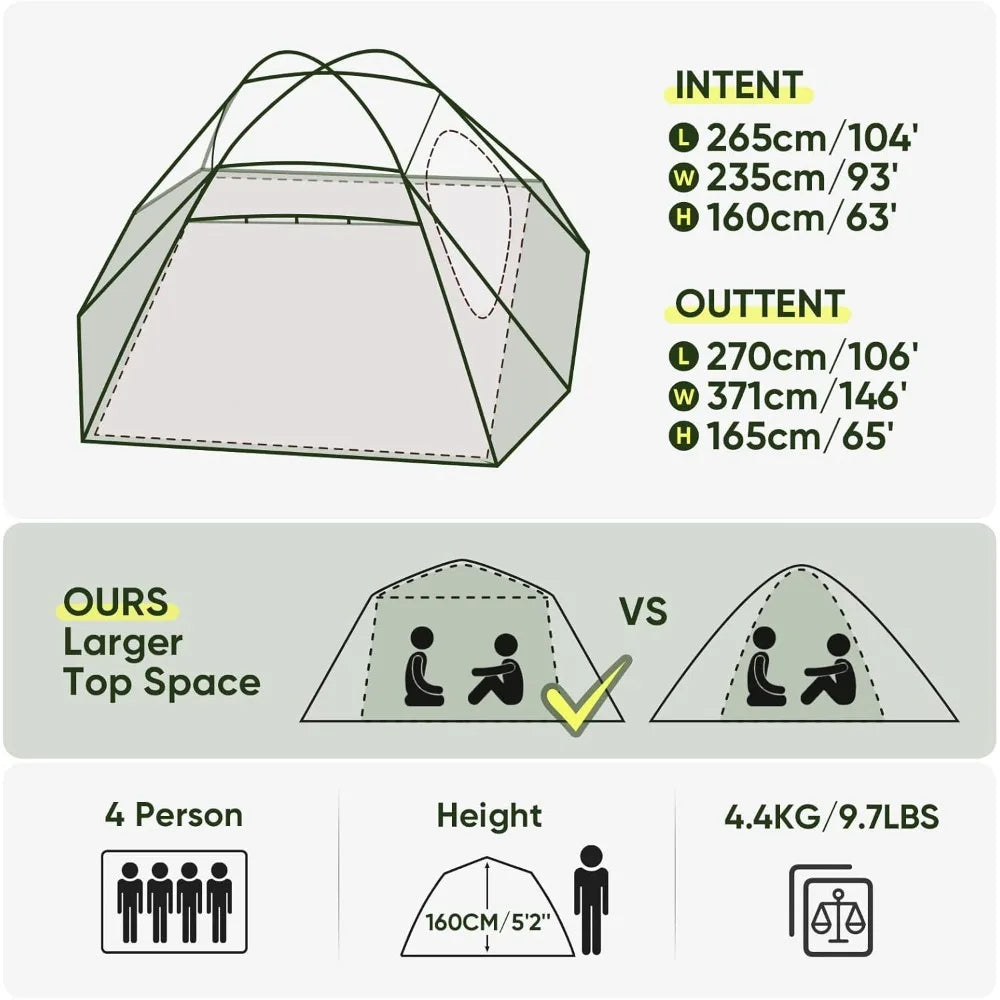 Camping Tent 2/3/4 Person, Professional Waterproof & Windproof Lightweight Backpacking Tent