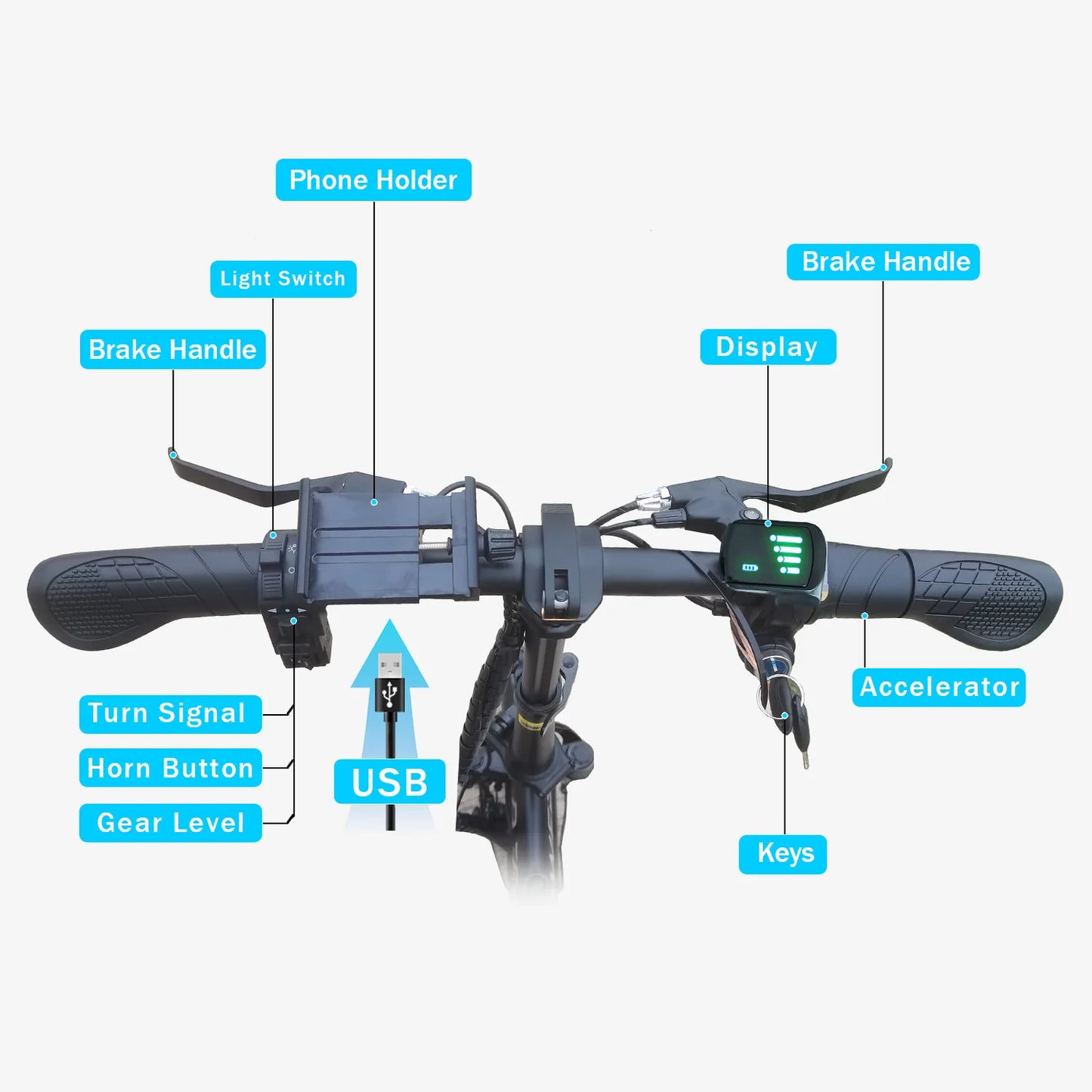 14" Folding Electric Bike, 500W Max Motor, 22MPH Ebike, Triple Shock Absorber, 48V 374Wh Battery Up to 45 Miles, Brake Taillight