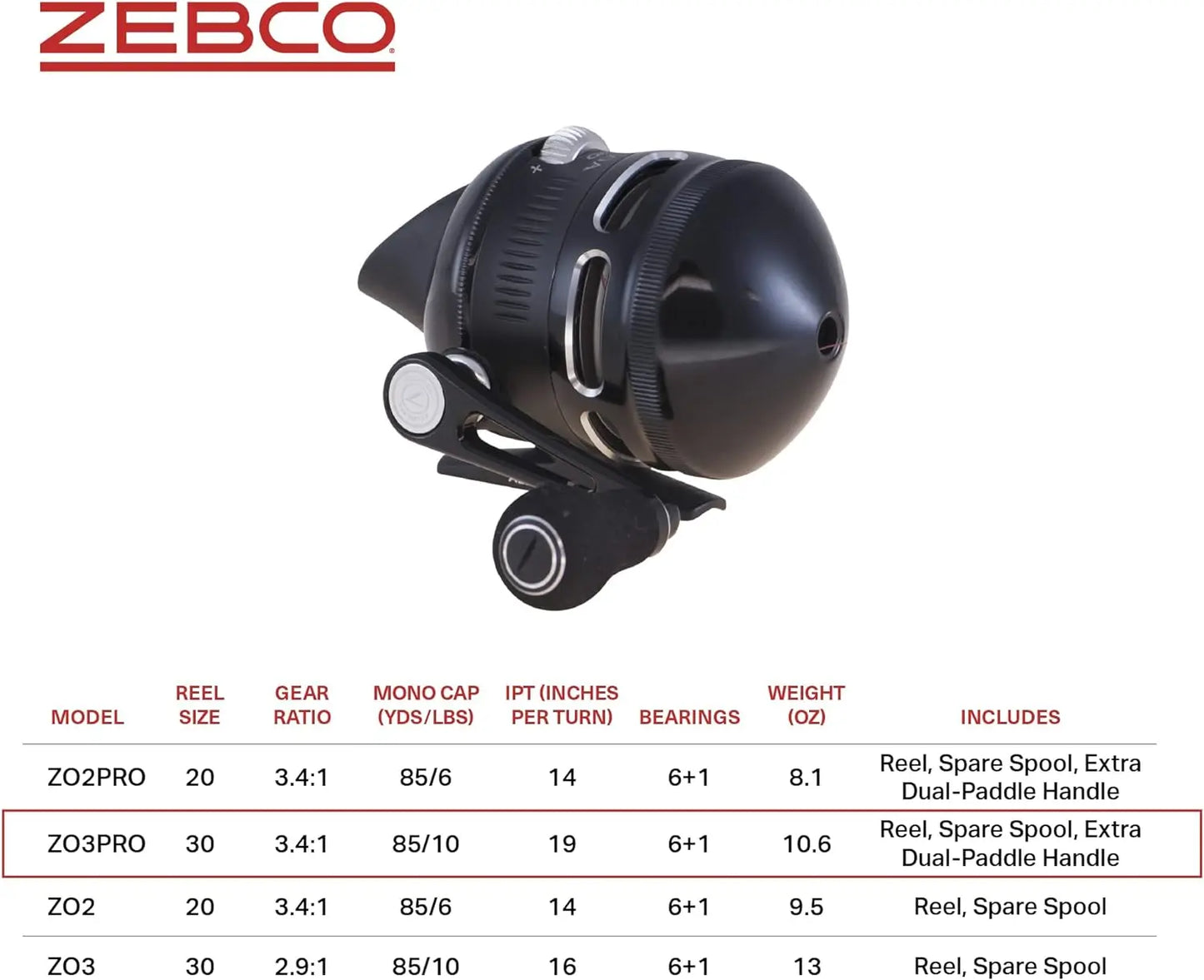 Zebco Omega Pro Spincast Fishing Reel, Size 30 Reel