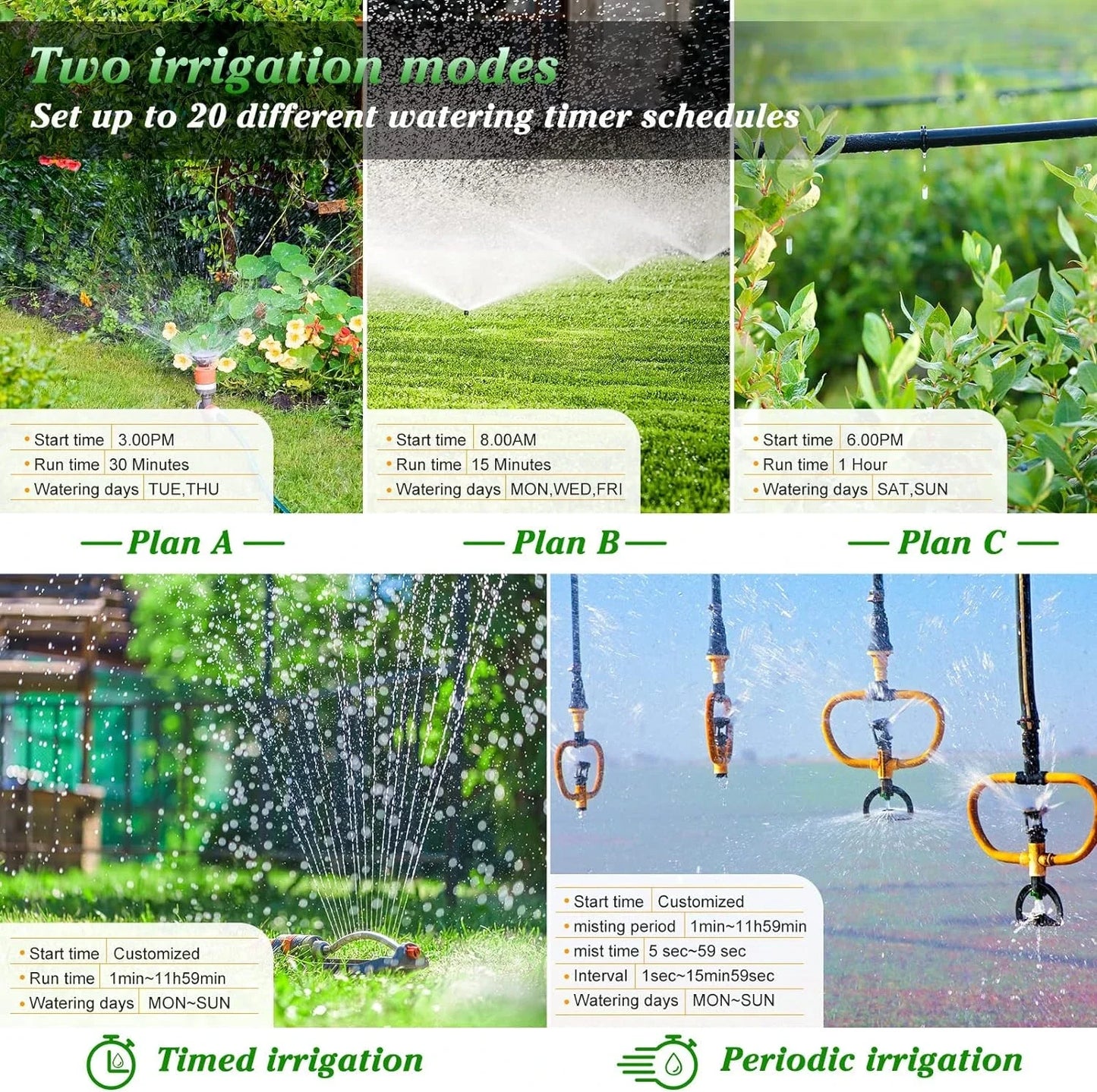 Sprinkler WiFi Water Timer for Garden/Lawn,Irrigation Hose Timer with WiFi Hub Remote Control Irrigation System Modes/Rain