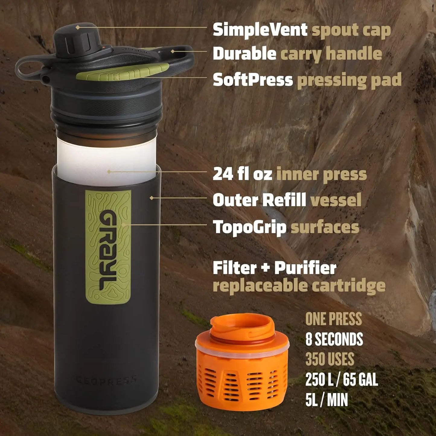 24 oz Water Purifier Bottle - Filter for Hiking, Camping, Survival, Travel Electrolyte & Sport Drink Mix Ready waterbottle