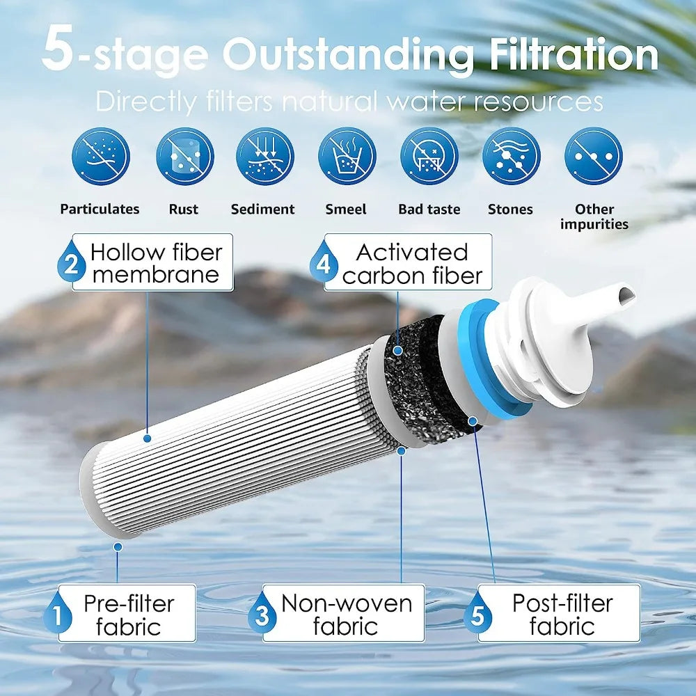 Gravity Water Filter Straw, Camping Water Filtration System, Water Purifier