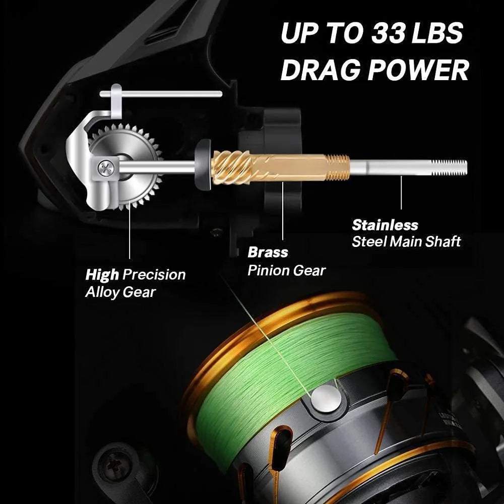 SeaKnight Rapid Saltwater Spinning Reel, 4.7:1,6.2:1 High Speed, Max Drag 33Lbs, Smooth Fresh and Saltwater