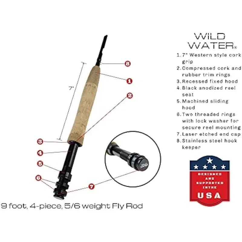 Wild Water Deluxe Fly Fishing Combo Starter Kit, 5 or 6 Weight 9 Foot Fly Rod